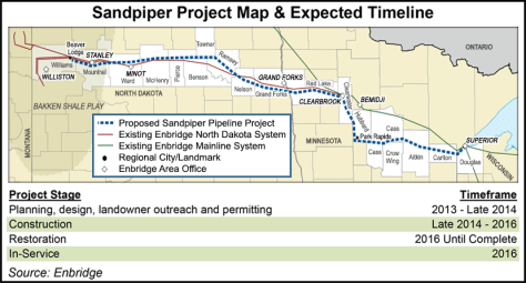 image courtesy of Enbridge